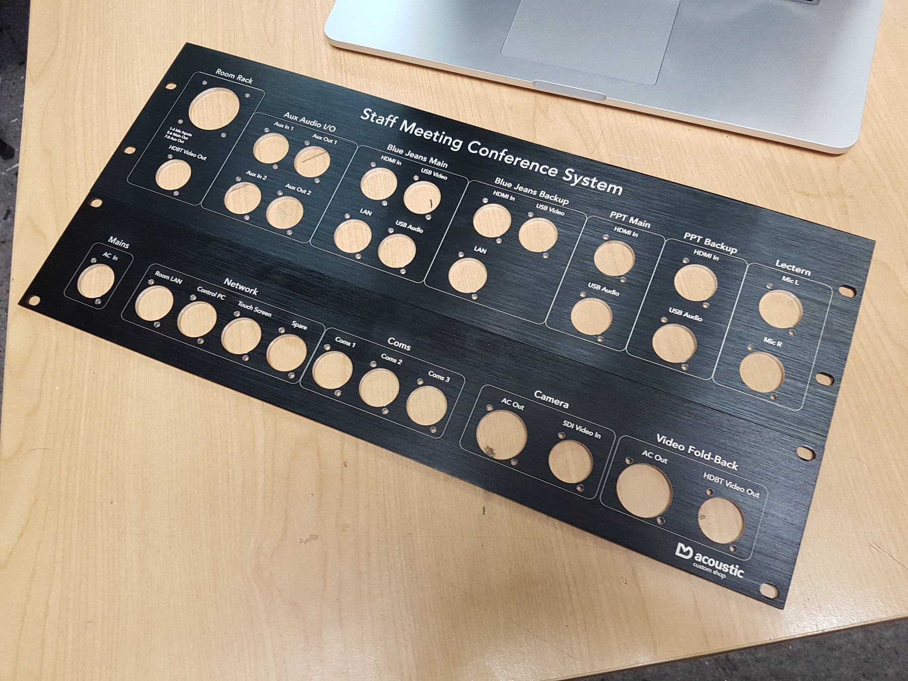 Custom 19" Rack Panels - Livesound