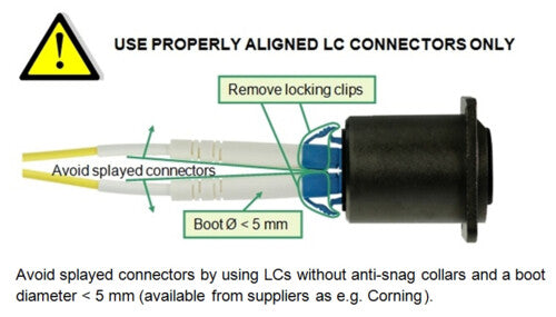 Neutrik - NO4FDW-A - Chassis Connector IP65 ingress protection