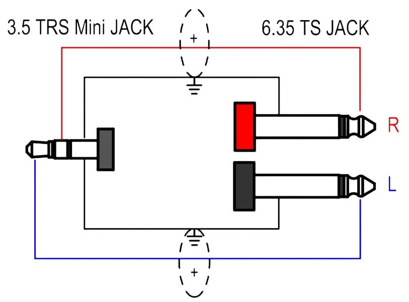 ProLink - PL-C01-3-JK-2M - 2m 3.5mm Jack to 2 x 1/4" Jacks.
