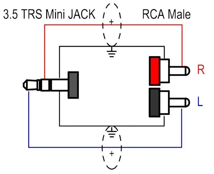 ProLink - PL-C01-3-RCA-2M - 2m 3.5mm Jack to 2 x RCA's.