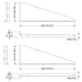 R1195 - Penn Elcom - R1195 - Shelf Support
