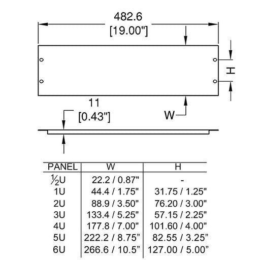 R1268/3UK - Penn Elcom - R1268/3UK - Flanged Blank Rack Panel.