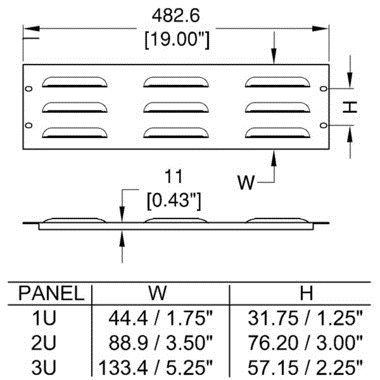 R1268/3UVK - Penn Elcom - R1268/3UVK - Flanged Louvered Rack Panel