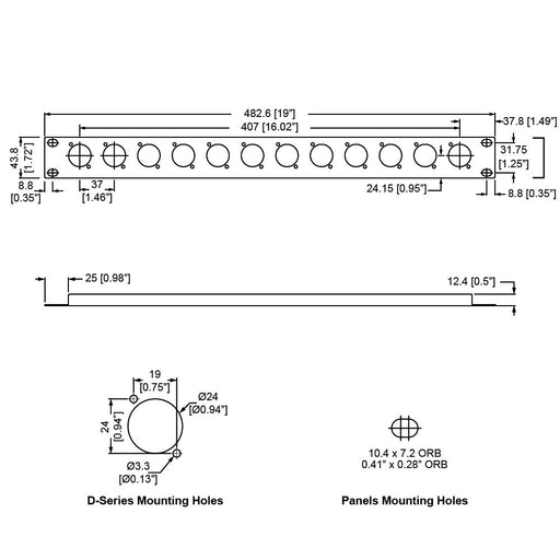 R1269/1UK/12 - Penn Elcom - R1269/1UK/12 - Punched Panel for 12 x D-Series Connectors