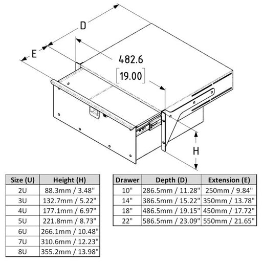 R2292-18-4UK - Penn Elcom - R2292-18-4UK - 4U Rack Drawer 18" Deep.