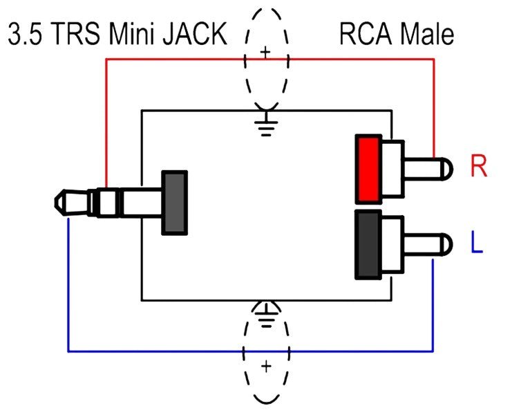 PL-C01-3-RCA-2M - ProLink - PL-C01-3-RCA-2M - 2m 3.5mm Jack to 2 x RCA's.