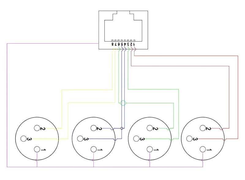 PL-CATBOX-3M - Prolink - PL-CATBOX-3M - EtherCON -4x 3-pin XLR Male Split Box.