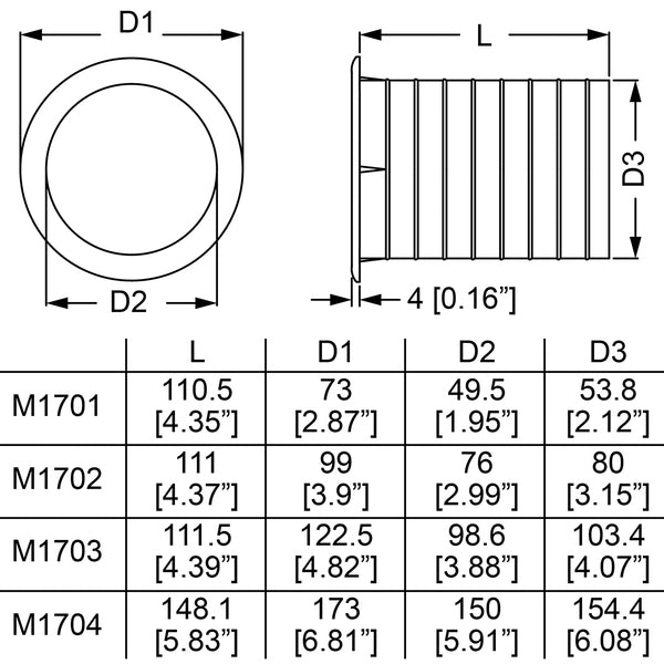 Penn Elcom- M1702 Port Tube - 75mm x 111mm