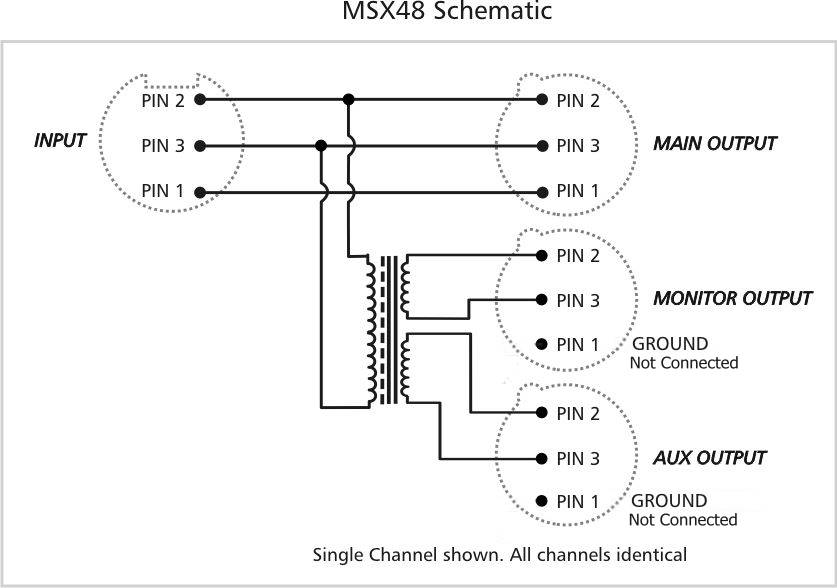 MSX 48 - ARX - MSX 48 - 16 Channel 3 Output Passive Splitter System