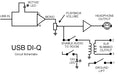 USB DI-Q - ARX - USB DI-Q - USB To Analog Audio Playback Interface.