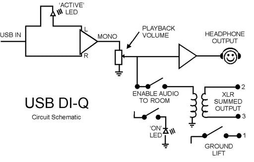 USB DI-Q - ARX - USB DI-Q - USB To Analog Audio Playback Interface.