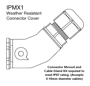 IPMX1 - Quest - IPMX1 - Weather Resistant Connector Cover for MX series Black.
