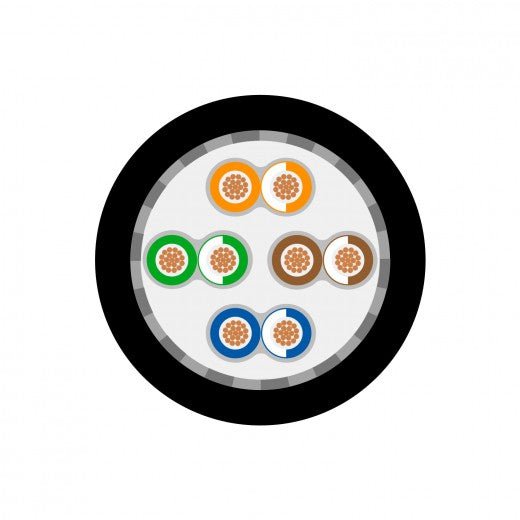 581-0071 - Sommer Cable - Mercator CAT.7 PUR